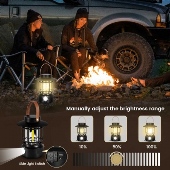 TH201 1000LM LED Camping Lantern