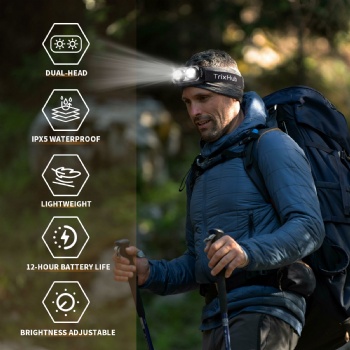 TH101 6 Mode Waterproof Head Light Flashlight