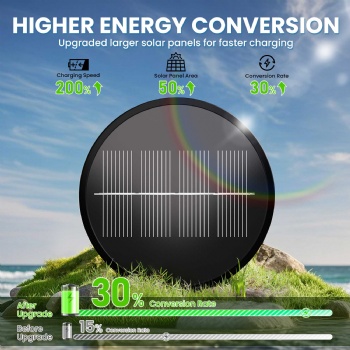 TH301 8 Pack Solar Powered Garden Lights